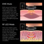 FAUSTINA RF | Radio Frequency Beauty Device - Image 4